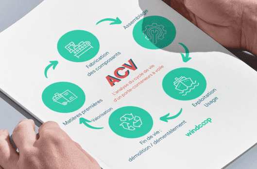 Analyse du cycle de vie du porte-conteneurs à voile Windcoop